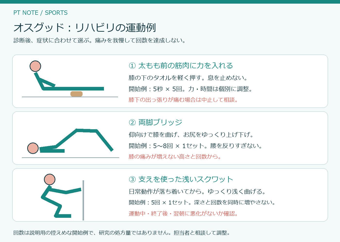 太もも前の筋肉に力を入れる運動、両脚ブリッジ、支えを使った浅いスクワットの手順